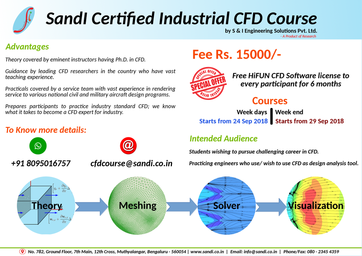 HiFUN_Solver's tweet image. Certified Industrial #CFD Course

Register Now: lnkd.in/fUPjhyP