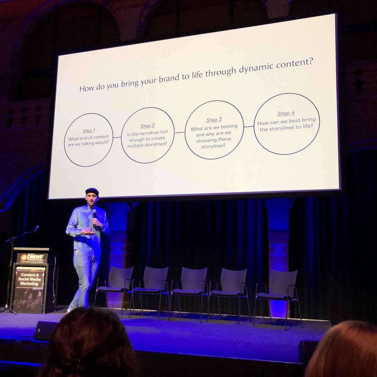 Thanks <a href="/Rensverweij/">Rens Verweij</a> <a href="/vicenl/">VICE NL</a>. Het is gelukt om #DMWF wakker te schudden met een inspirerende én praktische sessie! #content #storytelling