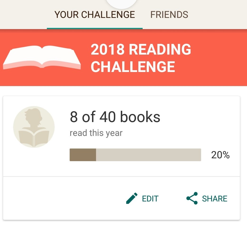 Paaa's tweet image. Still failing. Currently reading gets longer, read this year remains the same.