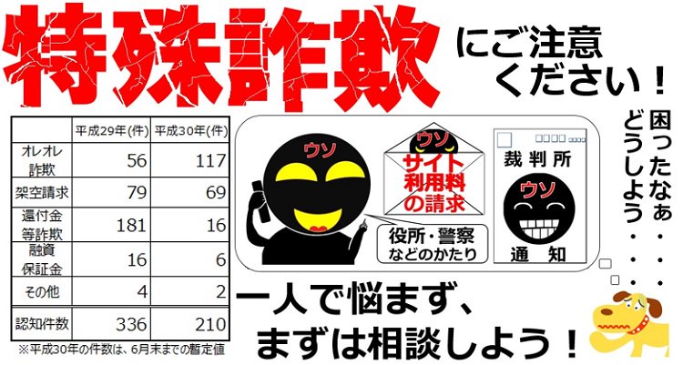 大阪市広報 On Twitter エルちゃんのトラブルバイバイ ニュース を配信中です 124号では 災害による住宅の応急処置を依頼するときの注意事項を 125号では 巧妙な手口であなたを狙ってくる特殊詐欺 について それぞれ特集しています まずは消費者センターに