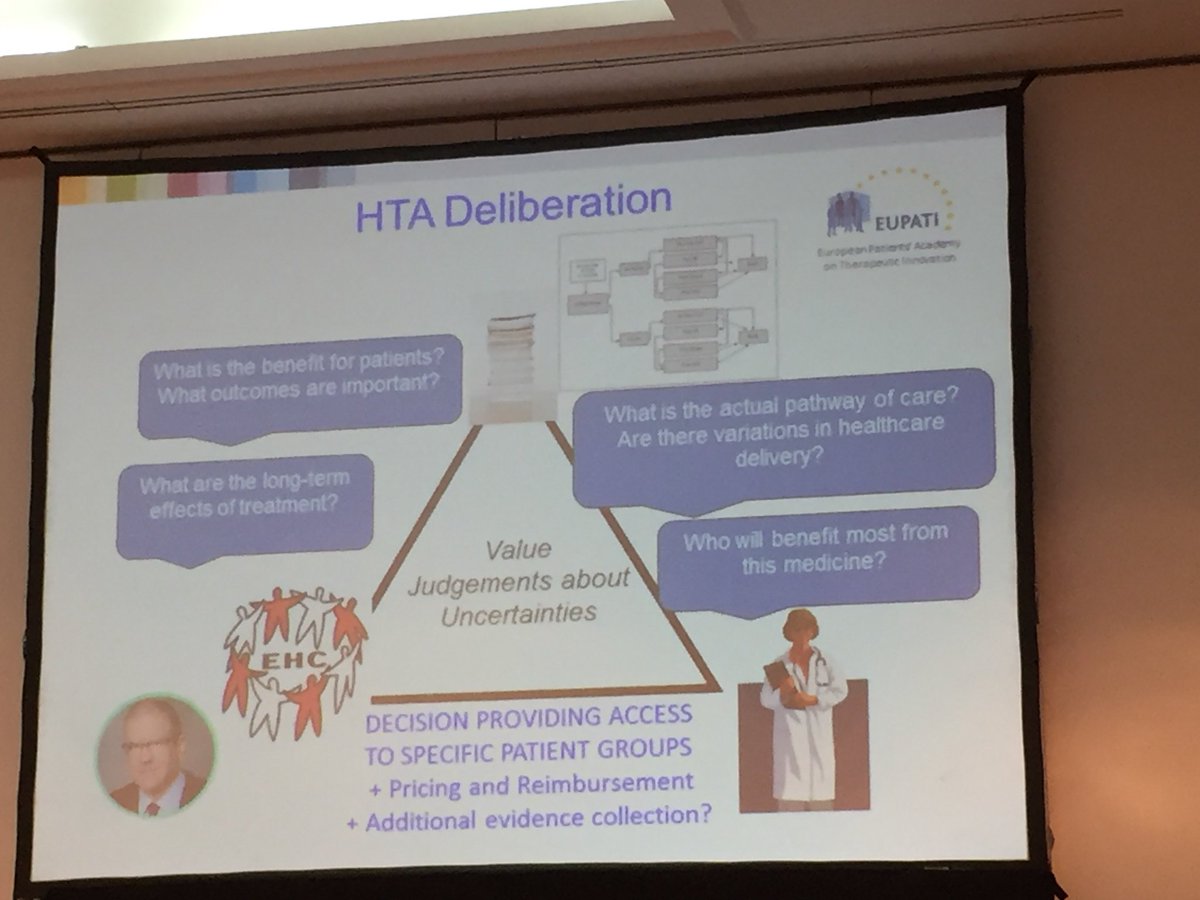 @KarenFacey started 2day with a very interesting and empowering talk about HTA and the need for patientinvolvment. #EUPATI #patientsinvolved #eupatients @eupatients Nothing about us without us 👍