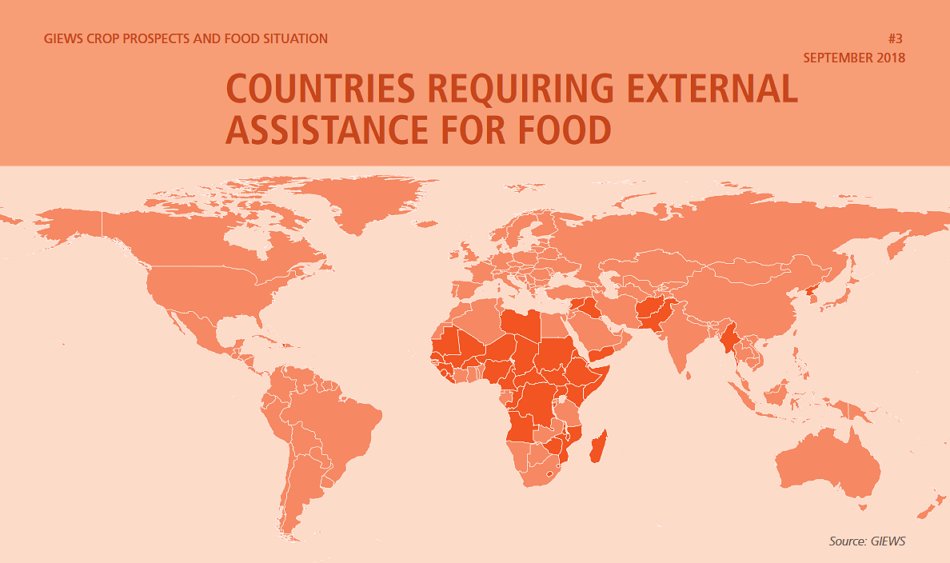 Ext require. The World food situation.