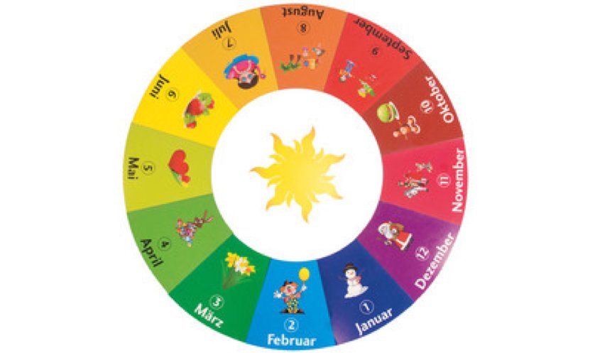 LittlegemsGemma's tweet image. An example of the Montessori years circle...#colourful #encouragelearning #montessorimethods