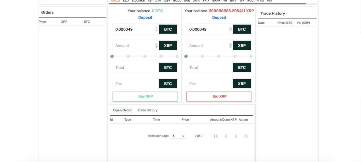 Auto Exchange (AutoExchange4) Twitter