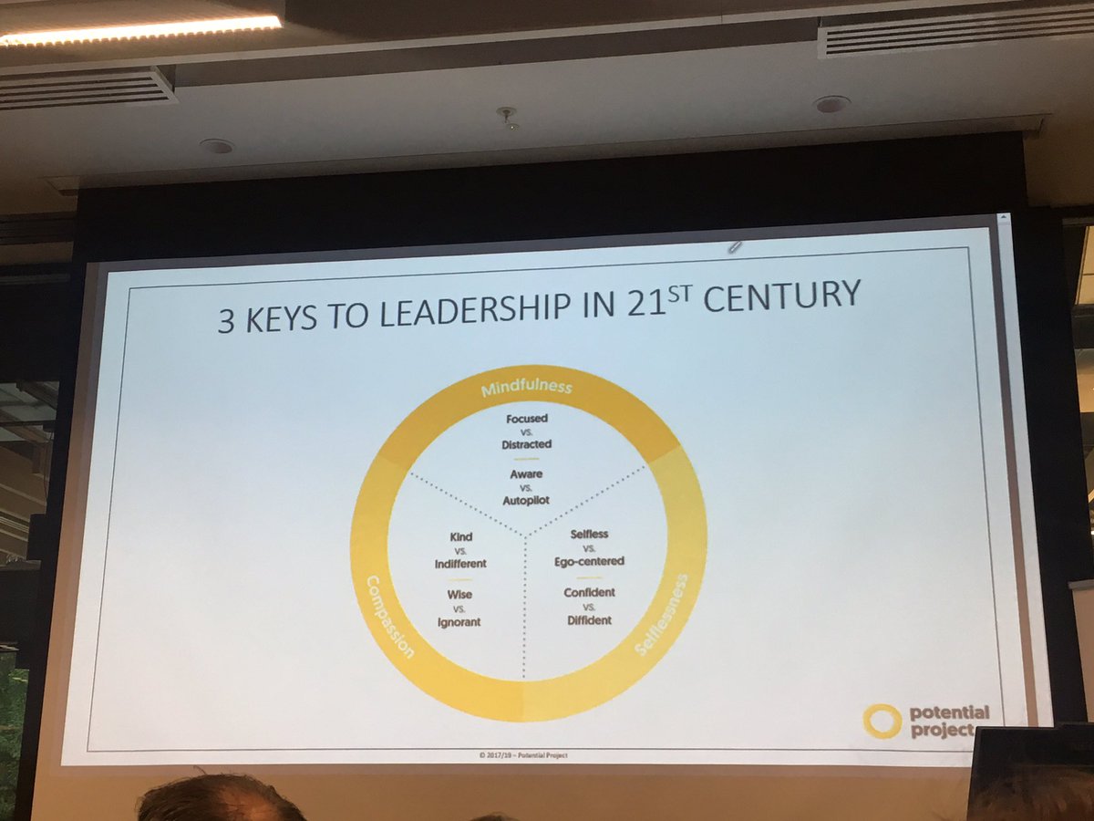 dipti_pandya's tweet image. #LearningEdge @AmericanChamber @RasmusTPP #Mindfulness