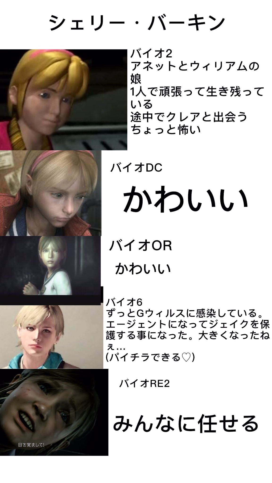 100以上 シェリー バーキン かわいい 1811 100以上 シェリー バーキン かわいい 1811