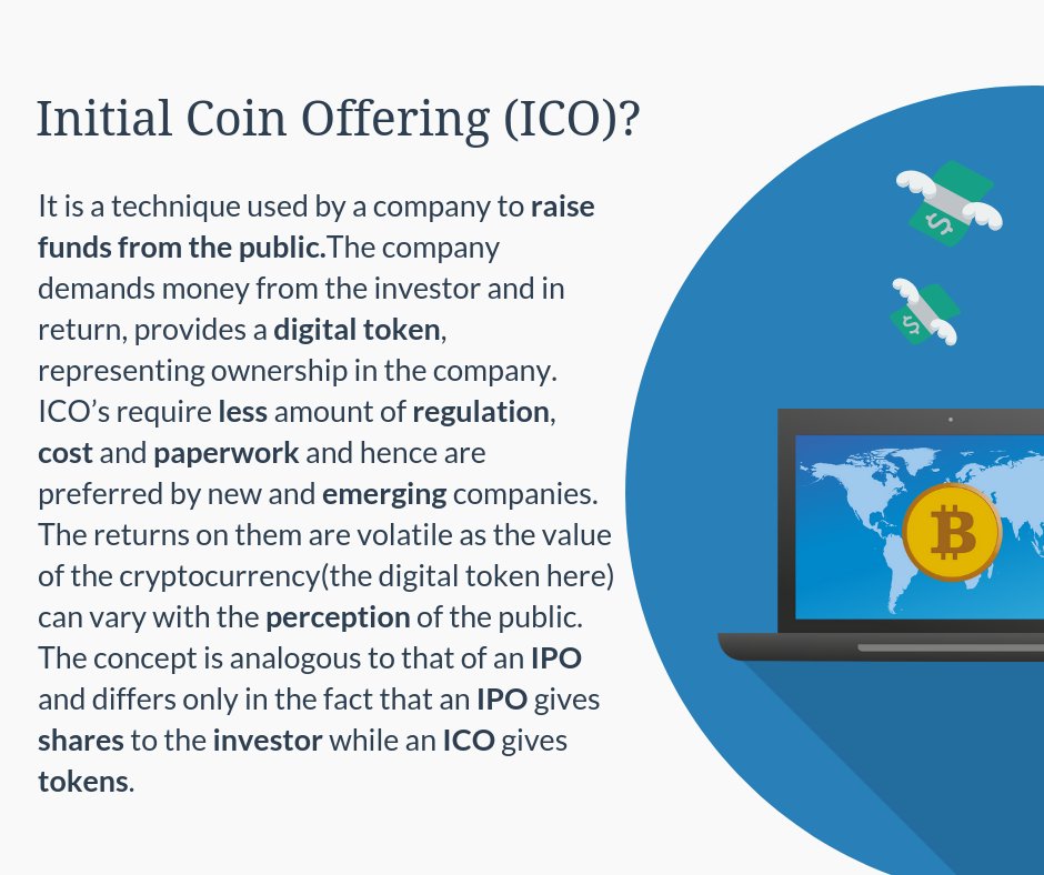 FinWord - Finance Word of the Day
Initial Coin Offering 
To Read More --> buff.ly/2Nehg5d