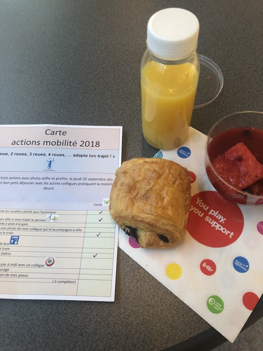 Pour bien terminer cette semaine de la mobilité 👌#petitdej #récompense #SemaineDeLaMobilite #fitatwork #MobilityWeek #actions #chacuncompte @LotNat_Belgique