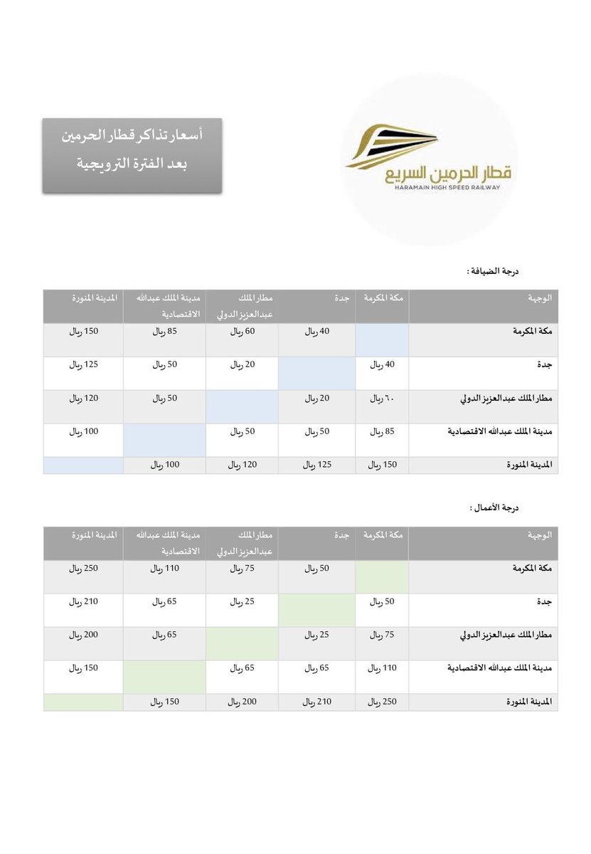 تذاكر قطار الحرمين سعر أسعار تذاكر