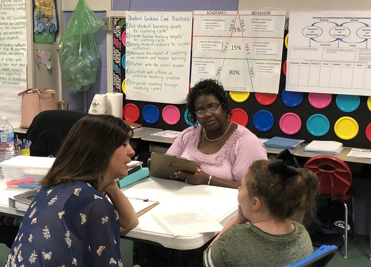 MelMatthewsBCBE's tweet photo. “Practicing the process of collecting data for the purpose of improving learning.” ARI Beginning Reading @Alabama_Reading https://t.co/jo57AW4OOL