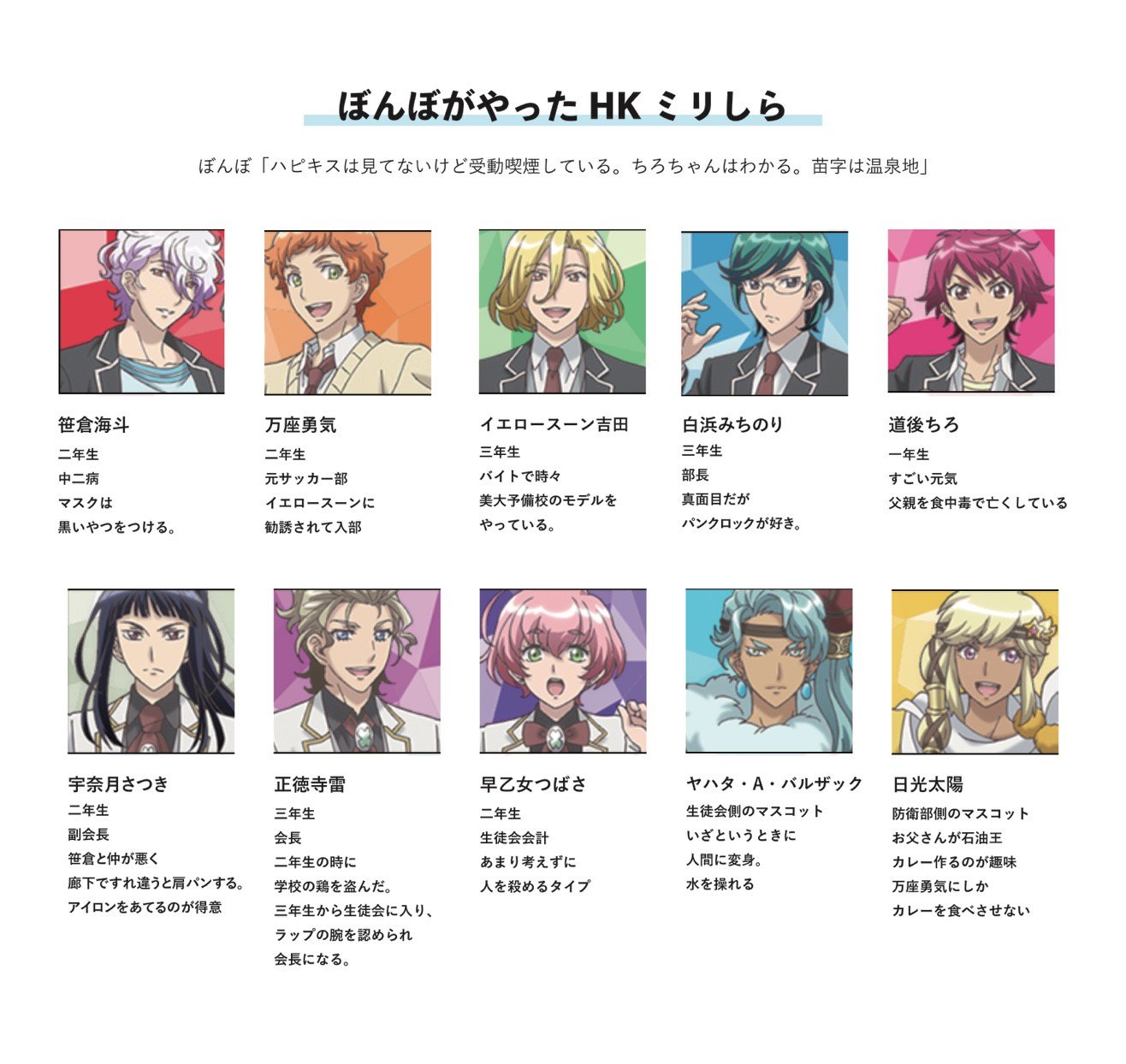 ぼんぼ On Twitter ハピキス完走記念に視聴前にやったミリしらを晒します 殺さないでください 編集は まりん 2017rinrin
