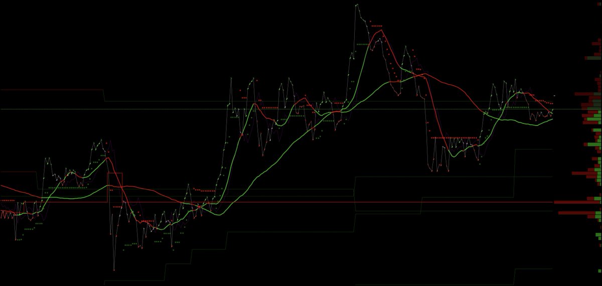 $btc 

Right Now

#cryptocurrency #crypto #bitcoin #btc $btc $eth $ltc $bch #art #digitalart #charting #daytrading
