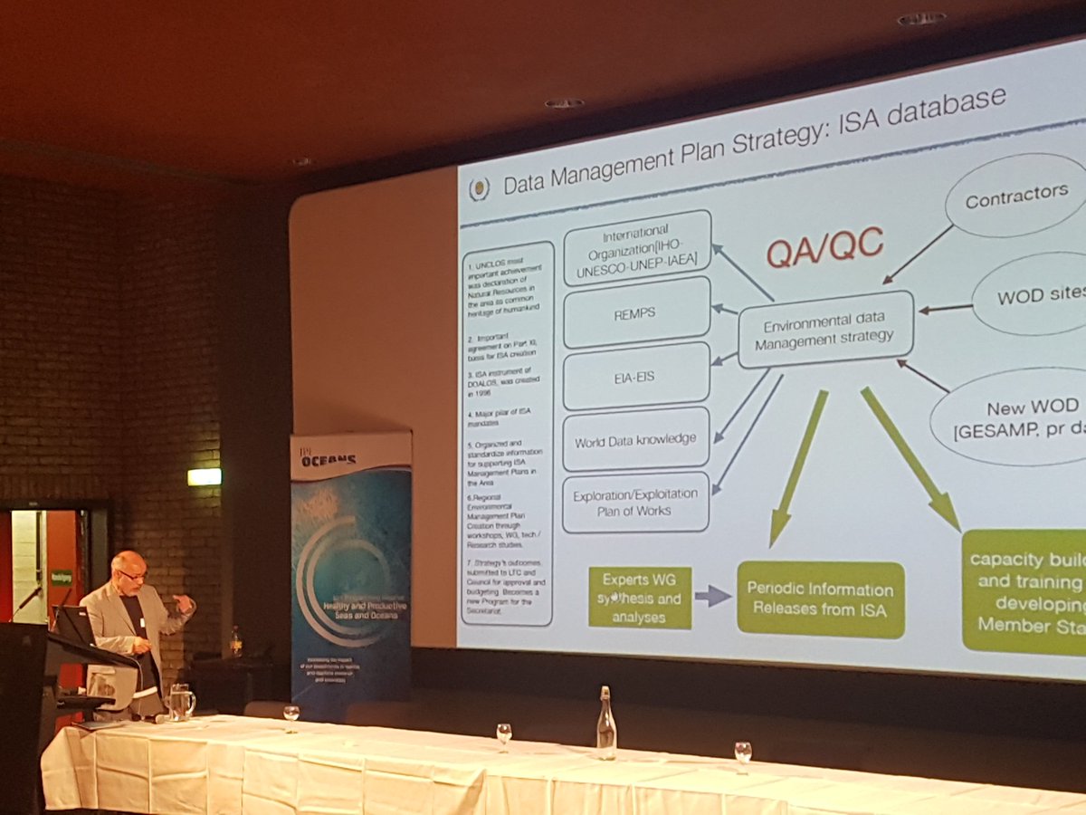 MiningImpact (@miningimpact) on Twitter photo Sandor Mulsow <a href="/ISBAHQ/">International Seabed Authority</a> introducing the strategy behind the ISA databace. "The future will thank you for a clean credit card without depts of environmental damage in the common heritage of humankind" #deepsea
#deepseamining #openscience Sandor Mulsow <a href="/ISBAHQ/">International Seabed Authority</a> introducing the strategy behind the ISA databace. "The future will thank you for a clean credit card without depts of environmental damage in the common heritage of humankind" #deepsea
#deepseamining #openscience