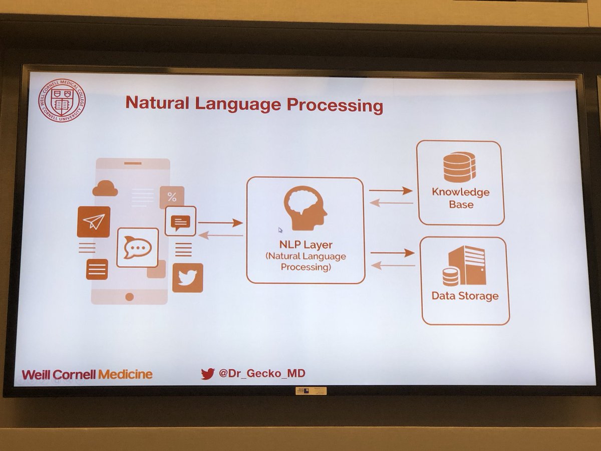 Early morning #research meeting before the OR to discuss the use of #NLP and the #medical record - #AI has so much potential - are we ready?