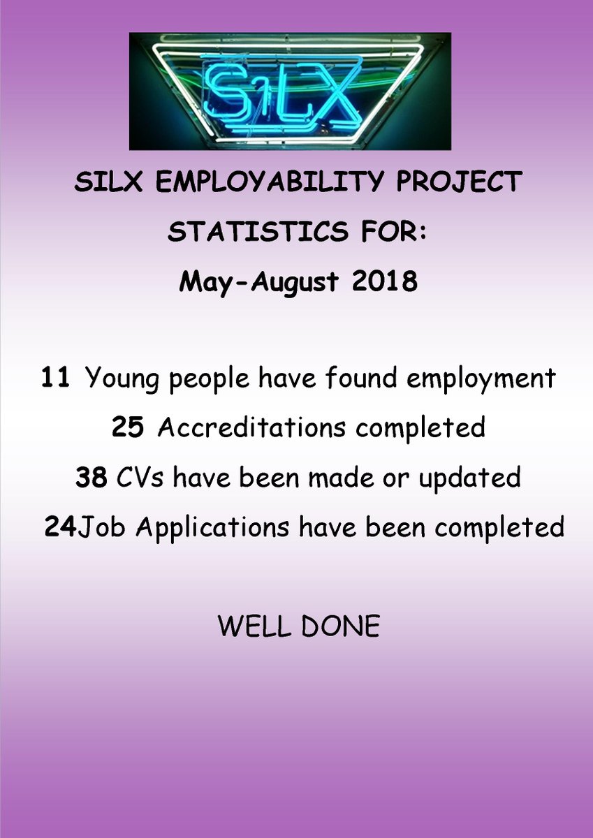 SilxTeen's tweet photo. Employability Project Statistics for May-August #supportgiven #progressmade https://t.co/FVq4Lo0Tyl