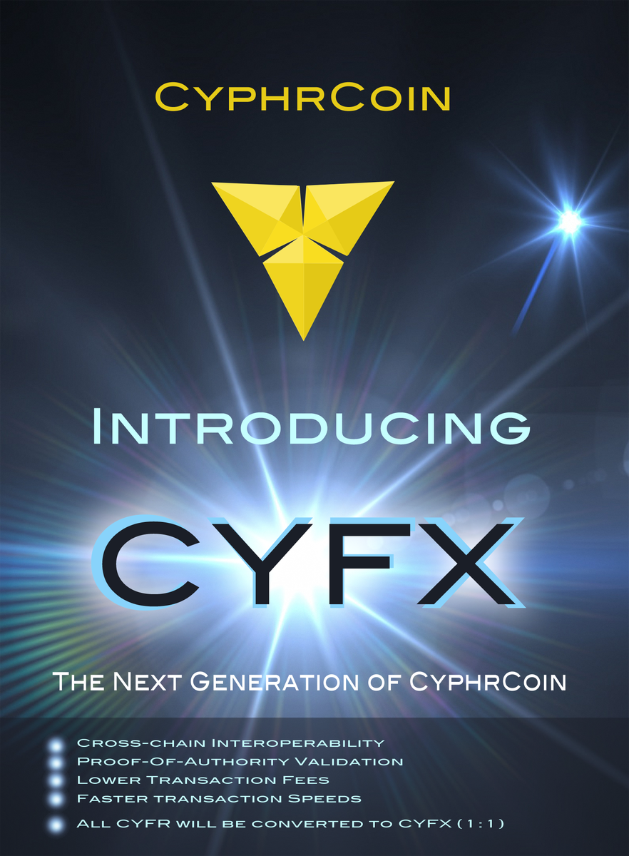 CyphrCoin tweet media