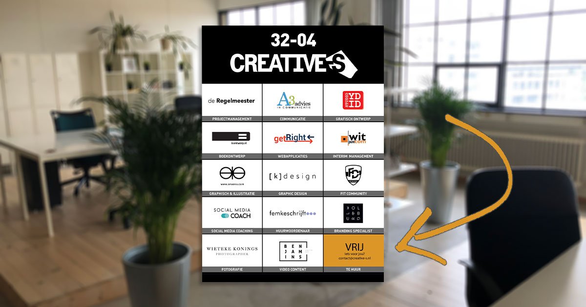 Een hoop nieuwe huurders en dus een nieuw bord bij de deur. Welkom bij de club allemaal! (PS. We hebben nog een werkplek vrij) <a href="/StrijpS/">Strijp-S</a>