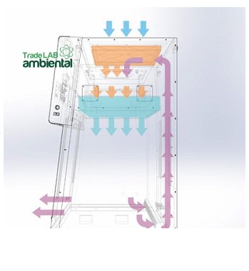 TradeLAB_amb's tweet image. tradelab.com.br/services/bstec…