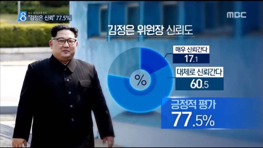 20대보다 50,60대한테 김정은 신뢰도가 더 높아 | 인스티즈