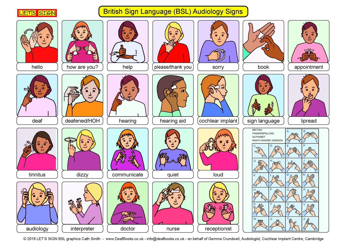 #Free to all #Audiology Depts #download #BSL signs for #HearingAid ...