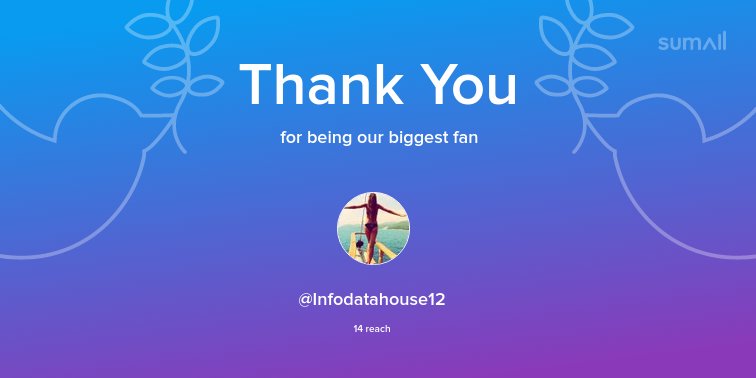 NickEgoroff's tweet photo. Our biggest fans this week: @Infodatahouse12. Thank you! via https://t.co/KJ7rzMip3A https://t.co/UjrTgM4Lir