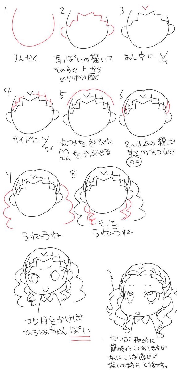 Taketama 他にはpさん達による書き方講座もあるのでよろしければ 自分が絵がかけないタイプなのでとても凄いと思います Taketama 他にはpさん達による書き方講座もあるのでよろしければ 自分が絵がかけないタイプなのでとても凄いと思います
