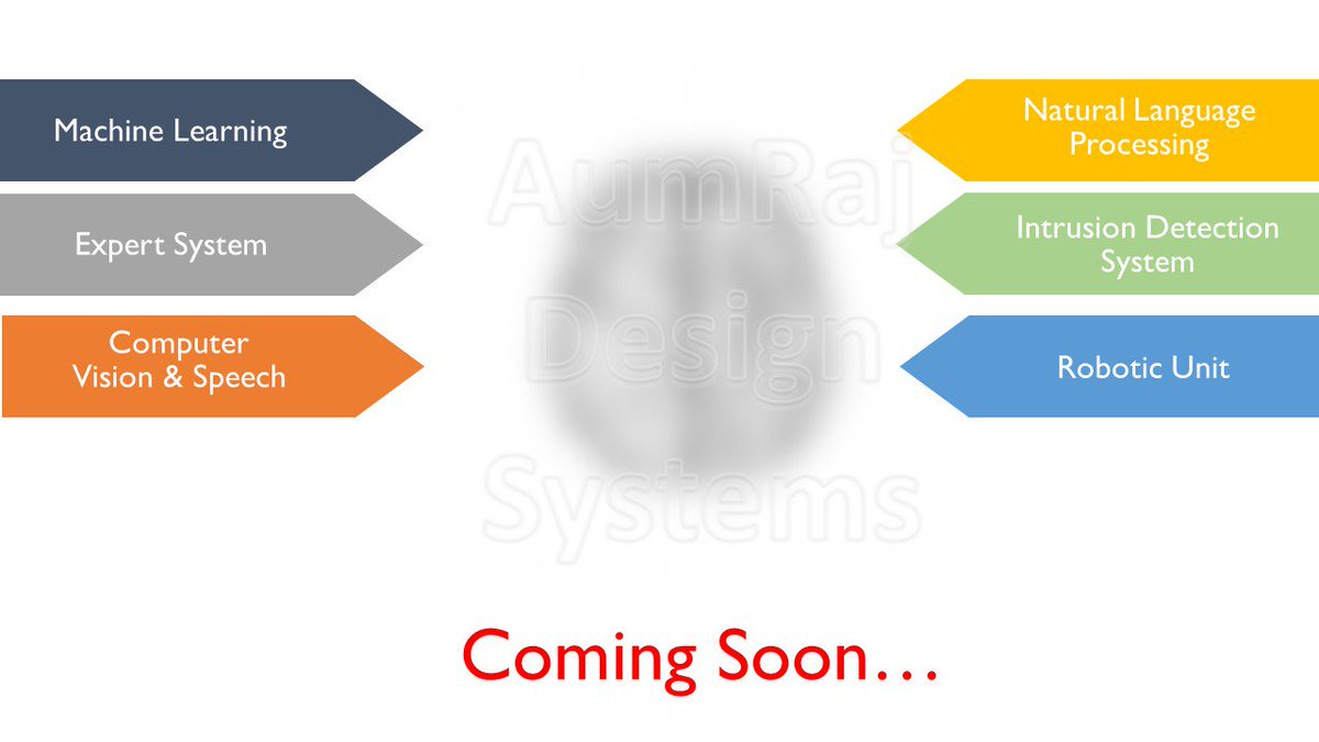 AumrajInc's tweet photo. #AumRaj: Stay tuned with us for our upcoming video...
#ioT #embedded #design #ArtificialIntelligence #Semiconductor #EngineeringExpert #ProductEngineering https://t.co/W5jo9jeLov