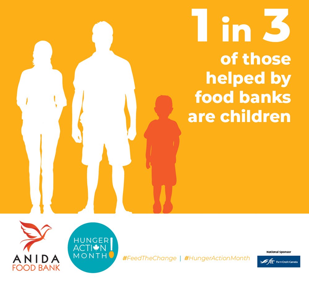 1 in 3 of those helped by food banks are children. #FeedTheChange #HungerActionMonth #anida #foodbank #emergencyrelief #toronto #northyork #canada