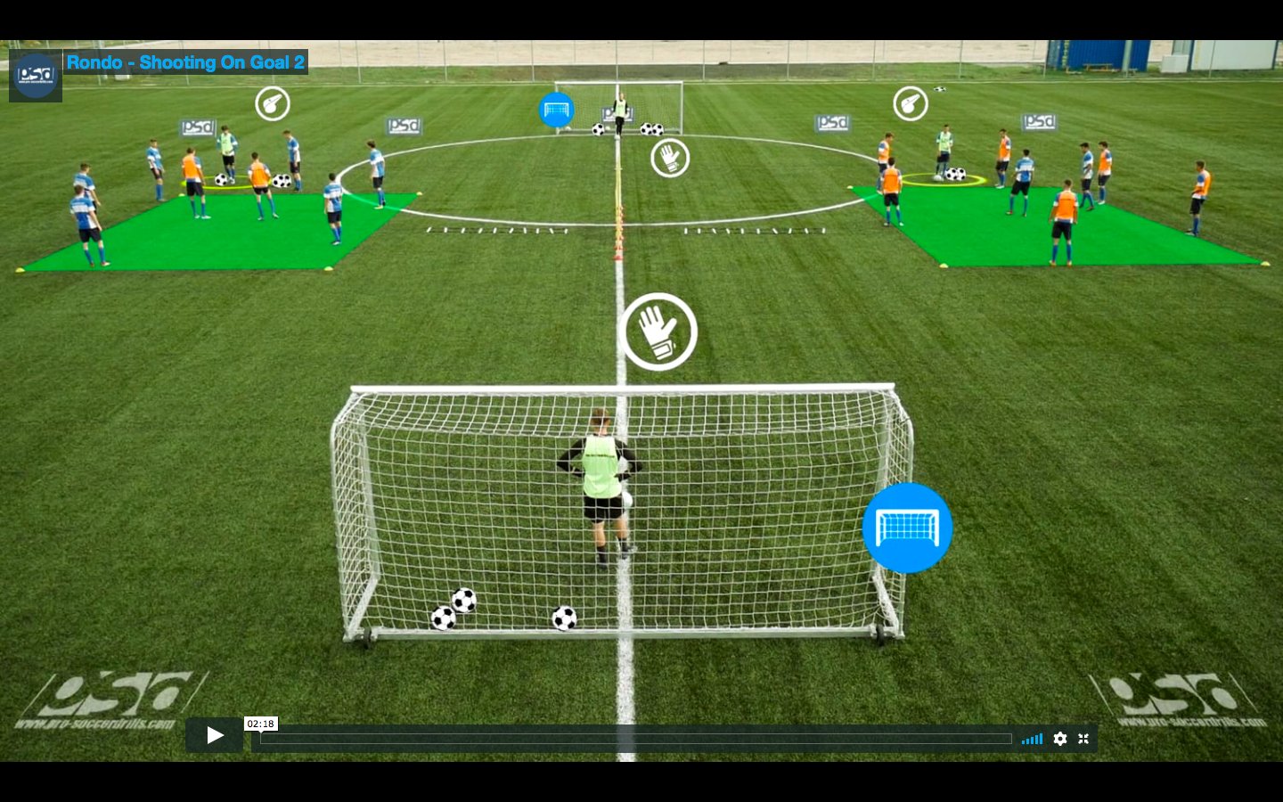 Pro Soccerdrills Com New Soccer Drill Upload T Co Itytgkzp99 Goal This Complex Soccer Drill Focuses On Developing The Possession The Quick Decision Making And The Speed Of Play Besides Improves The Endurance And The Finishing Skills