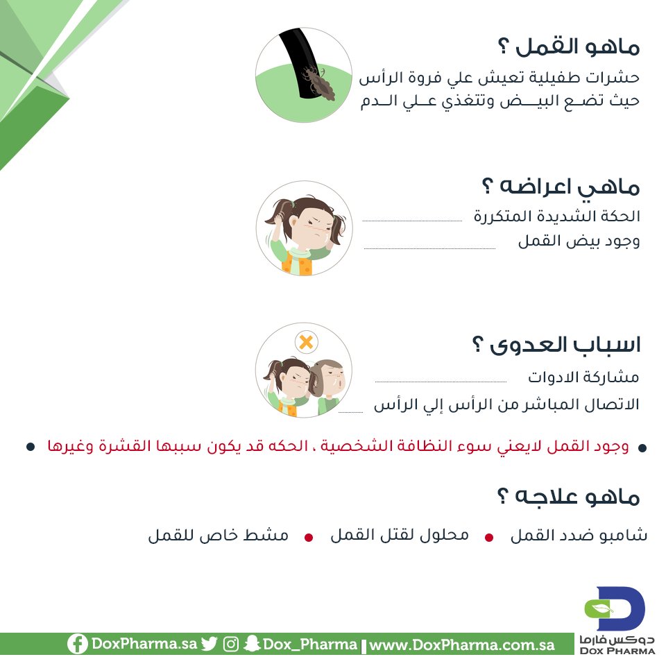 Dox__pharma's tweet photo. ما هو القمل ؟؟ وكيف تحمي اطفالك من العدوى ؟؟ إليك بعض النصائح 

#دوكس_فارما https://t.co/2yEjn7Gmwx