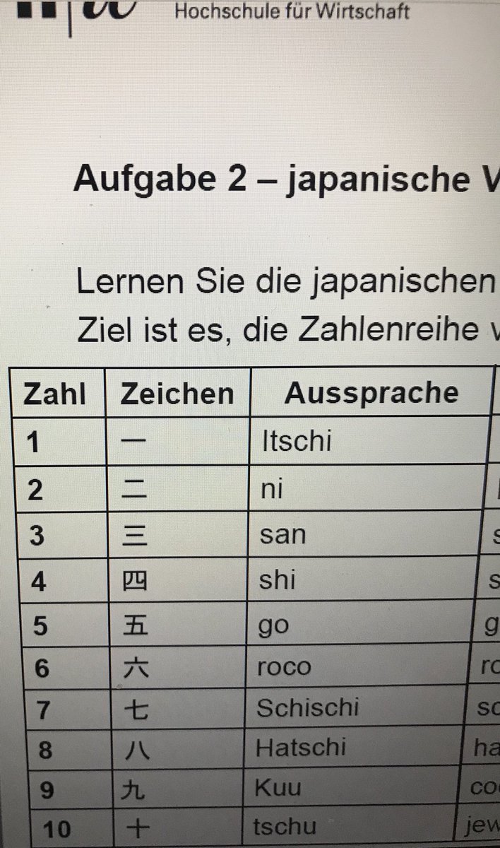 SnipUnit's tweet image. Bin glaub im falsche Hörsaal glandet 🤔