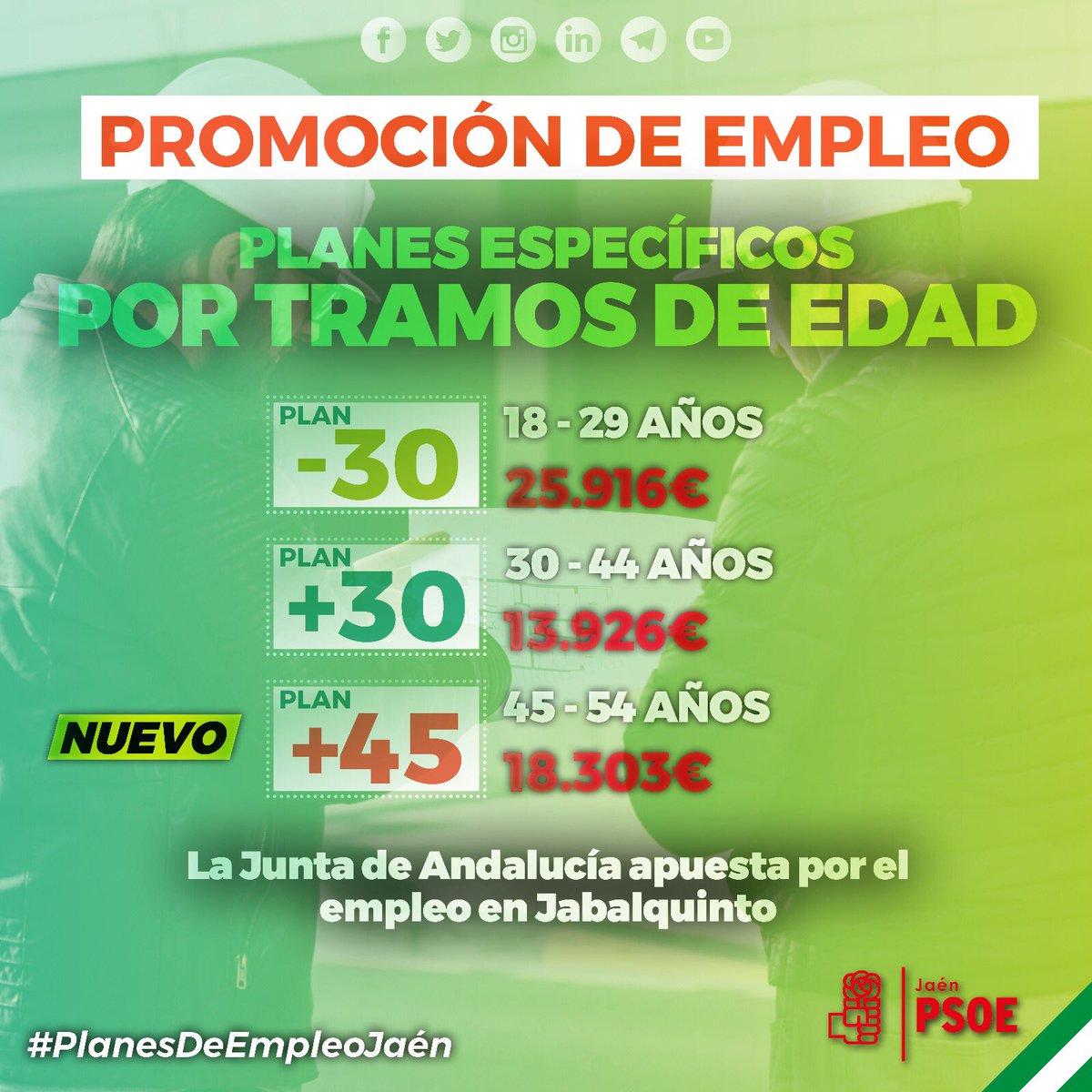 PsoeJabalquinto's tweet photo. Hoy en la asamblea explicando los planes de empleo para jabalquinto @paz_moral  y de pensiones @lauraberja86 https://t.co/yukkIDy5Ih