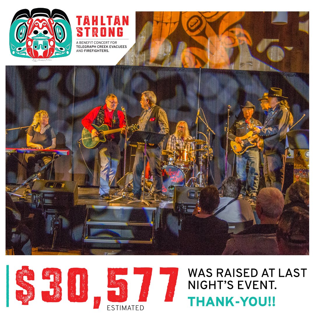 Thank-you, Meduh, Gunalchéesh, Shä̀w níthän, Mahsi-cho! We raised approximately $30,577 at last night's event. We couldn't have done it without your support! See you tonight for part 2 featuring @BrettKissel  #TahltanStrong