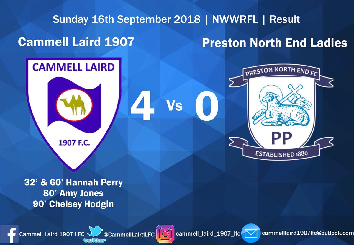CammellLairdLFC's tweet photo. RESULT | We took the full 3pts from our first league home game last Sunday. This weekend we return to @SSEWomensFACup action in the Second Qualifying Round. We’d like to thank @PNE_LadiesFc for travelling to Kirkland’s and wish them well for their next game  #LairdsLadies #NWWRFL https://t.co/w7KFf6yohh