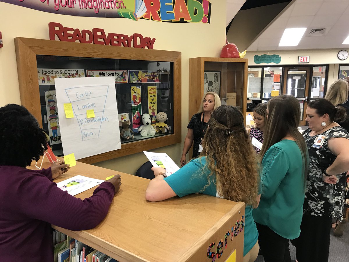 I told you the <a href="/WichitaUSD259/">Wichita Public Schools</a> Elementary APs are amazing! Delving into some neuroscience this morning! @259Secd