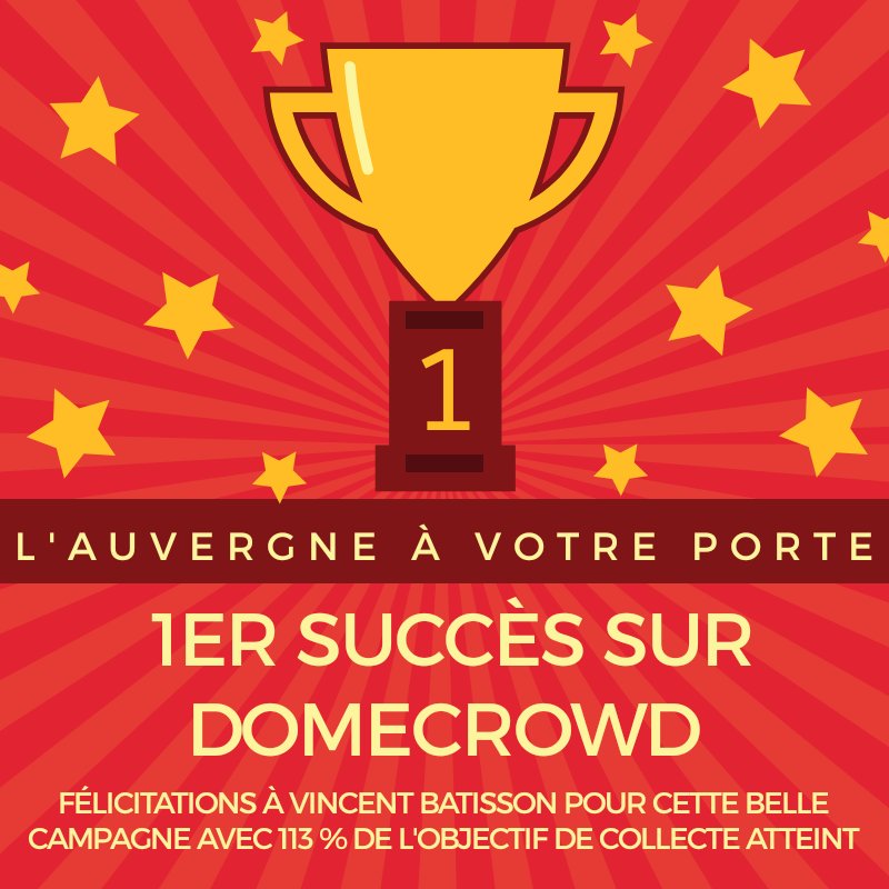 DomeCrowd's tweet photo. Nous sommes fier de vous annoncer le succès du 1er projet sur @DomeCrowd avec 113 % de l'objectif atteint.
Félicitations à Vincent Batisson avec son projet L'Auvergne à Votre Porte ! 
La page projet de Vincent est toujours visible sur : https://t.co/NEALm1fRYv https://t.co/whO20csE3V