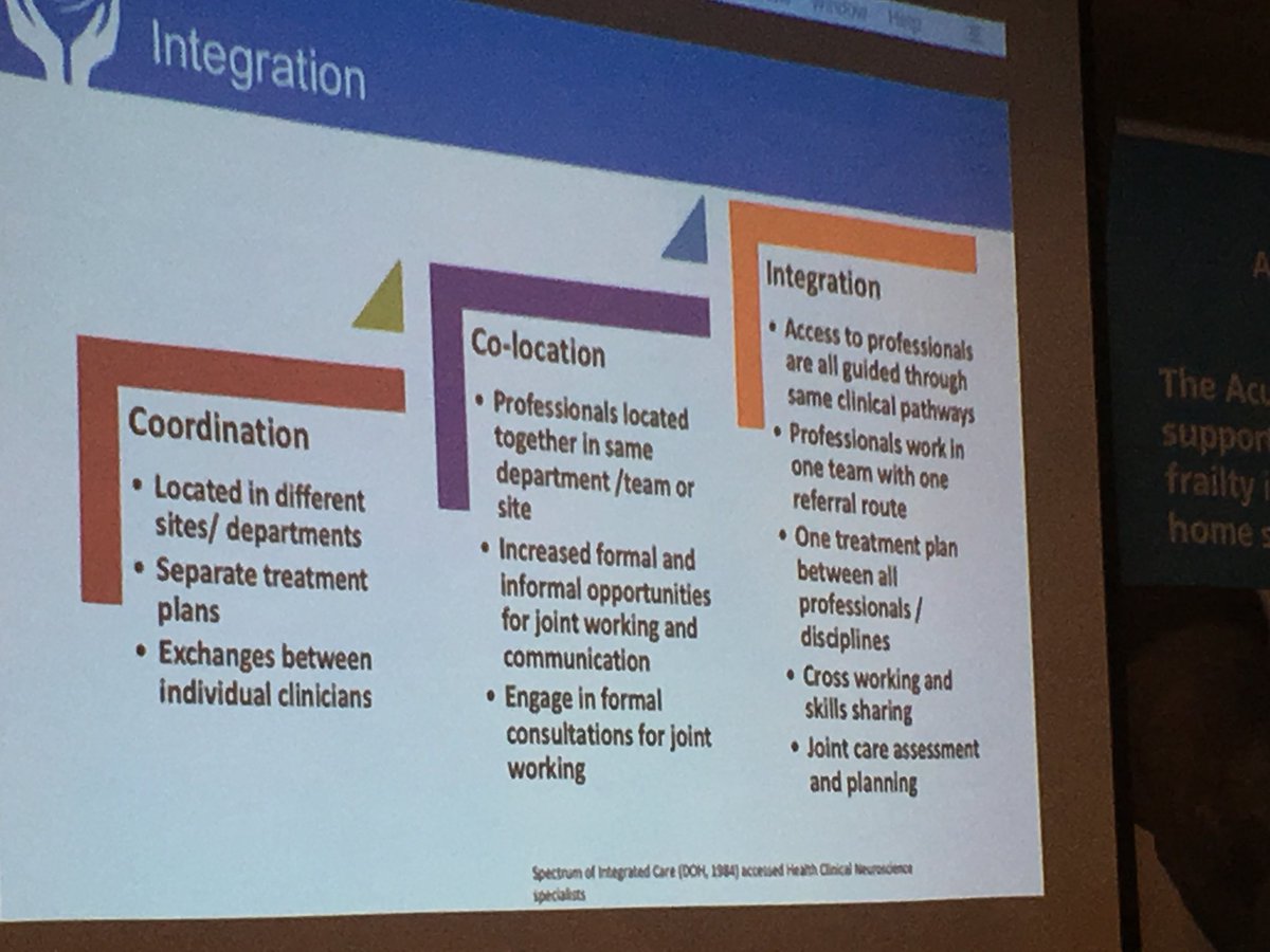 Nursing and therapies masterclass AFN. Make the right  choices to get the team functioning at its best... <a href="/AcuteFrailty/">Acute Frailty Network</a> <a href="/susan_griffith2/">Susan Griffith</a> <a href="/JTurfery/">Jillian Turfery</a> <a href="/HelenAnnandale/">Helen Annandale 💙</a>