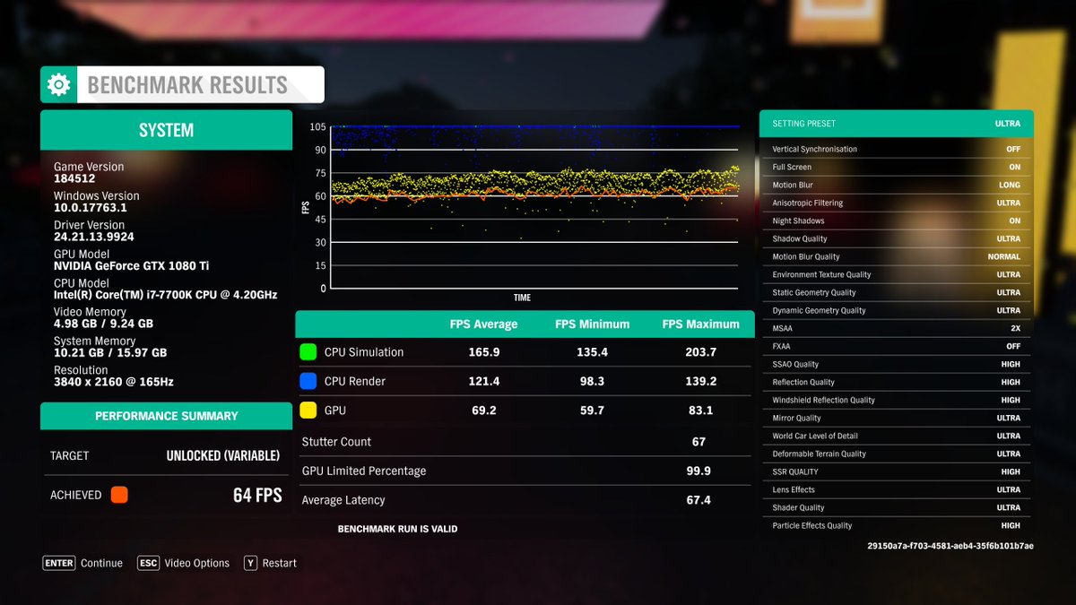 MrMidnight1188's tweet image. 3840 ultra and high #forzahorizon4demo
