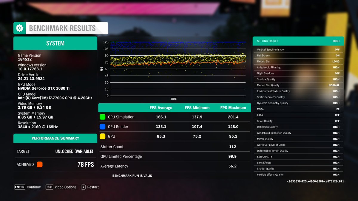 MrMidnight1188's tweet image. 3840 ultra and high #forzahorizon4demo