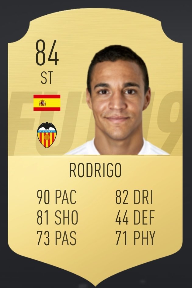 Bieslie1's tweet image. Mijn Tradingtip voor vandaag: investeer in hoog rated spelers uit goede competitie (Engeland,Spanje,Italië) spelers die jou ook Chil lijken met spelen! Hieronder 2 voorbeelden die gegarandeerd gaan stijgen! #fifa19 #trading