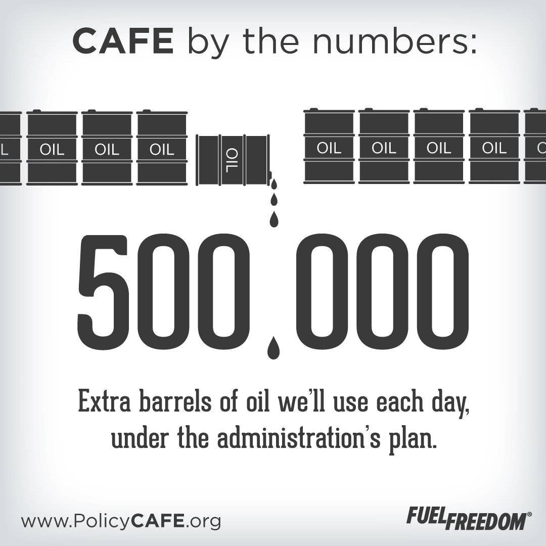 The #CAFEstandards stem frm a 1975 law passed during the aftermath of the 1973 oil crisis that caused severe gas shortages for Americans. They were designed to increase #mpg as a way of reducing our dependence on #foreignoil. Yet the newly proposed standards will have us using
🤔