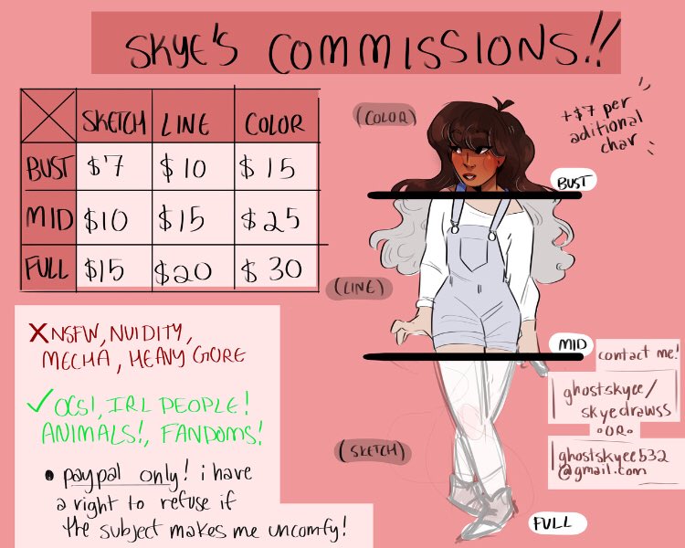 i updated my prices!! please commission me :,0 