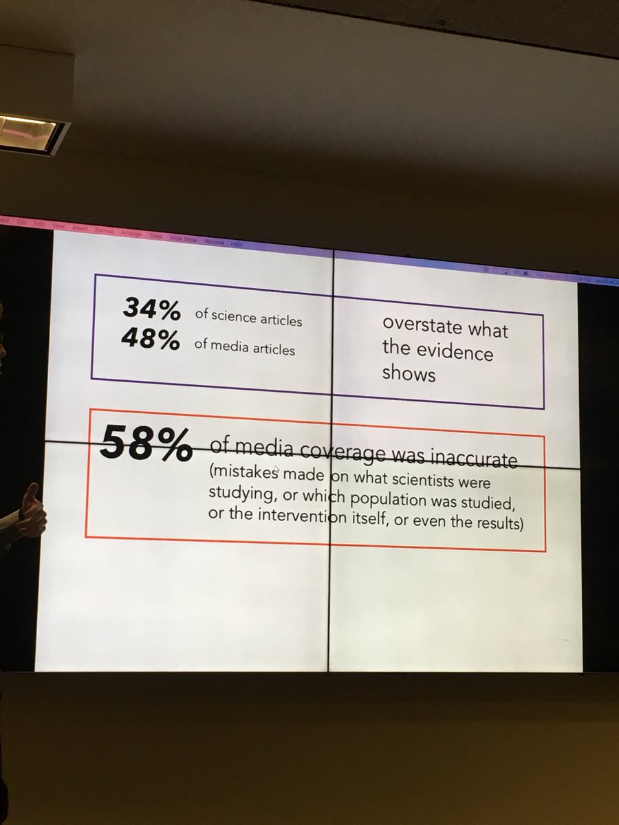 McGillOSS's tweet image. Some shocking statistics presented by @crackedscience for #SciLit2018 #SciLit #ScienceLiteracyWeek