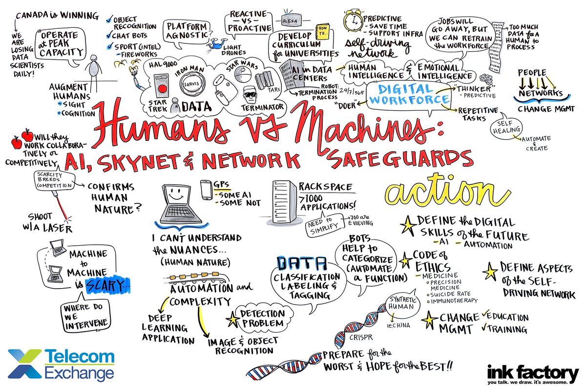 TelecomExchange's tweet photo. Want to #DriveTheIndustryForward? Join our #TEX2018 #NYC #Manifesto committee "Humans Vs. #Machines: #AI, #Skynet &amp; #Network #Safeguards" w/ chair @MikeJLevy Levy of @Rackspace: https://t.co/N0I5XsTOMG  #BeTheChange #BeAccountable #Telecom #Technology #Tech https://t.co/130WU4fhyv