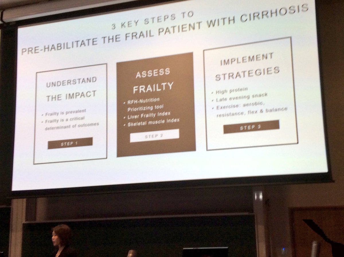 kmdrysdale's tweet photo. Wonderful talk from @JenLaiLiverDoc on managing #frailty in patients with #cirrhosis —> pre-habilitate!
#BASL2018 https://t.co/UZzosIryy0