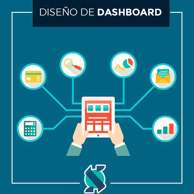 SenyProjects's tweet image. Los dashboards son una forma única y poderosa de presentar inteligencia basada en datos utilizando técnicas de visualización de datos que muestran datos relevantes y procesables, así como estadísticas de seguimiento e indicadores clave de rendimiento (KPI).