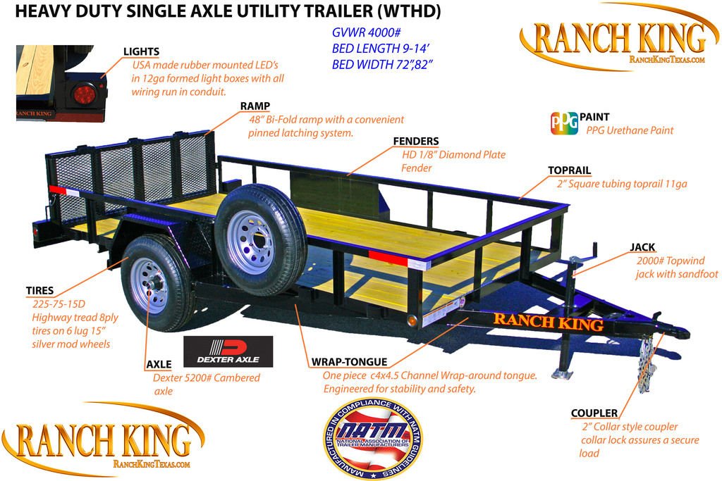howdyrv's tweet photo. Only $2K! ๐ฎ NEW 2018 #RanchKingTrailers #UtilityTrailer #ForSale. 6'10" X12' for medium to large loads. ๐ฒ๐ Bi-fold ramp w/pinned latching system. Hwy tread 8ply tires. Quality design for safe and efficient hauling. Fi avail! ๐ https://t.co/wxSQ0yUxev https://t.co/l6CJYtG5ZJ