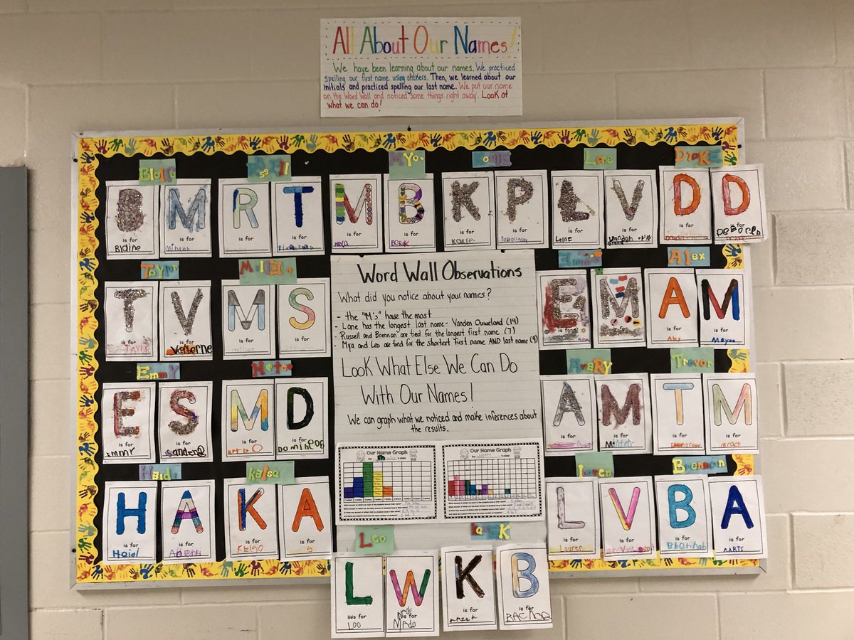 MissBond15's tweet photo. We learned about initials and what they mean and how to spell our last name! Then, we examined our names, graphed the information and analyzed what we saw! #mathandliteracy #sccdsb #namelove #Allaboutournames https://t.co/QbK8MO8B5X