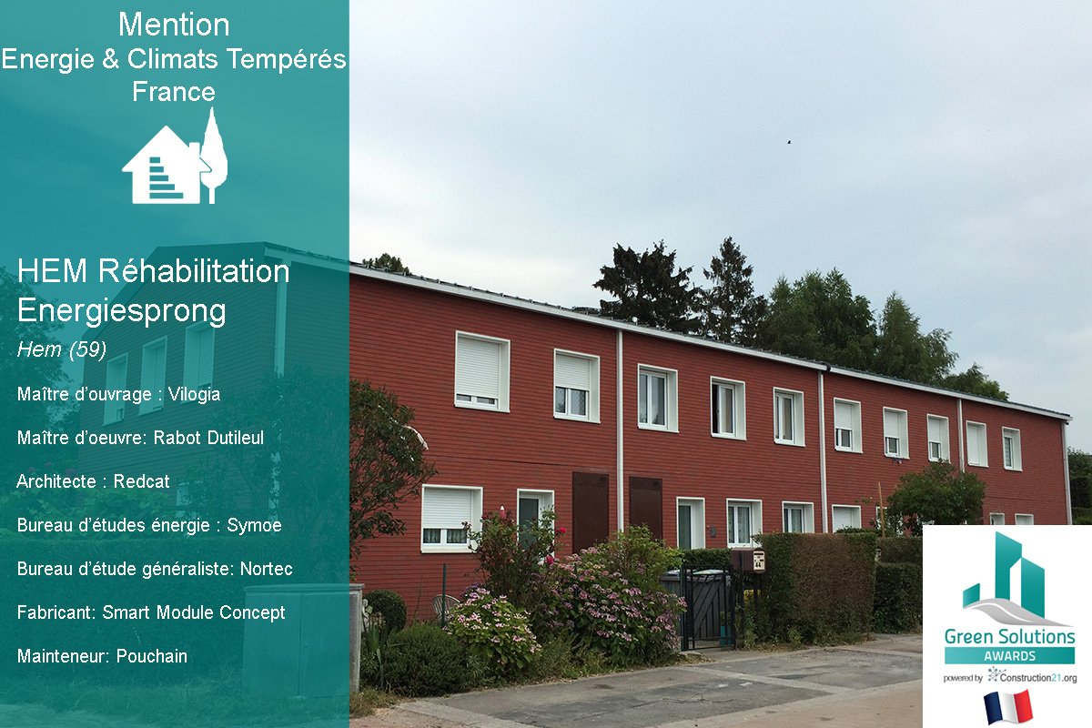 Mention du Jury Energie &amp; Climats Tempérés 🇫🇷: pour sa technique de rénovation standardisée issue d'un programme européen, bravo à HEM Réabilitation Energiesprong -  bit.ly/2JNSKpY
