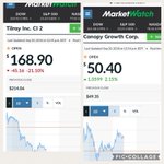 Image for the Tweet beginning: @timothysykes As $tlry tanks the